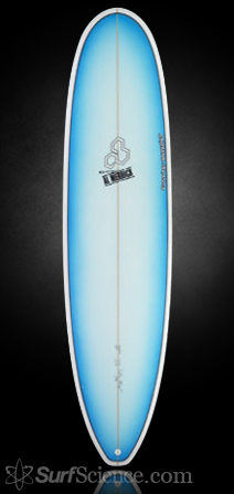 Channel Islands Waterhog